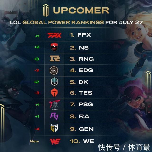 令人惊喜 令人惊喜