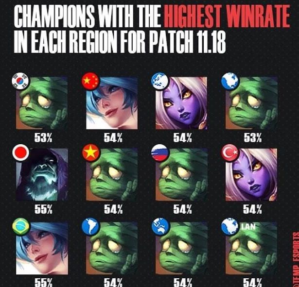 在世界杯舞 在世界杯舞