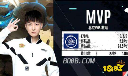 间歇性强化 间歇性强化