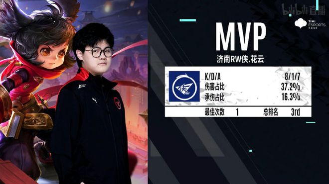 光再次投向 光再次投向