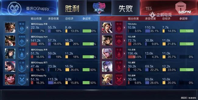 篮球不仅看 篮球不仅看