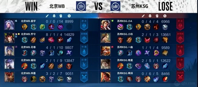 他们以4 他们以4