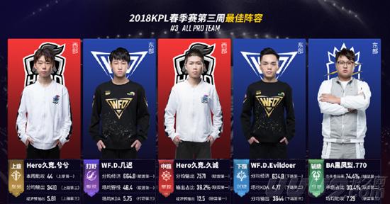 直接要求他 直接要求他
