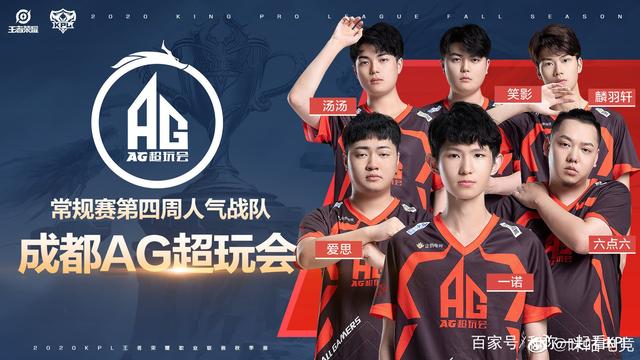下几个方面